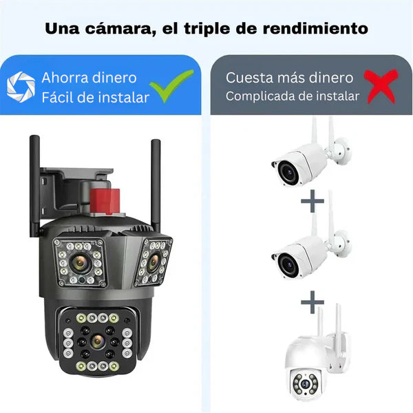 Zoom Guard: Cámara de Seguridad WiFi + CAMARA ESPIA A9